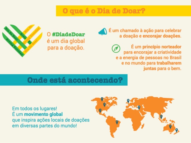 Dalva Day 2016 Dia De Doar