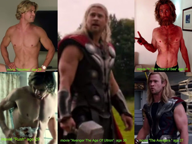 Chris Hemsworth Body Transform Actorcelebrity Com