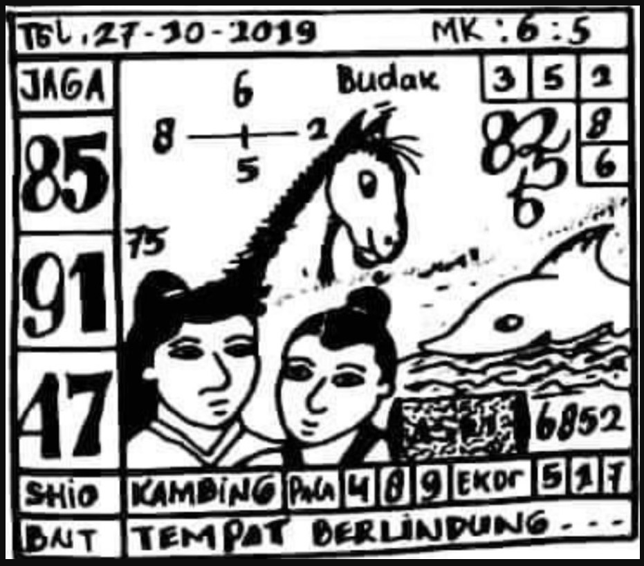 Syair Hk Mbah Semar 27 Oktober 2019 | Syair Togell