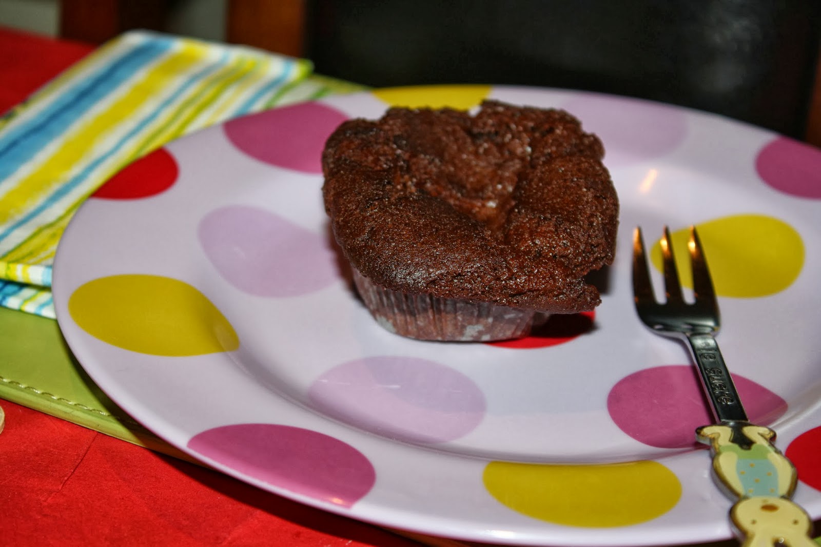 Zoebird's Diary gooey yummy chocolate muffins