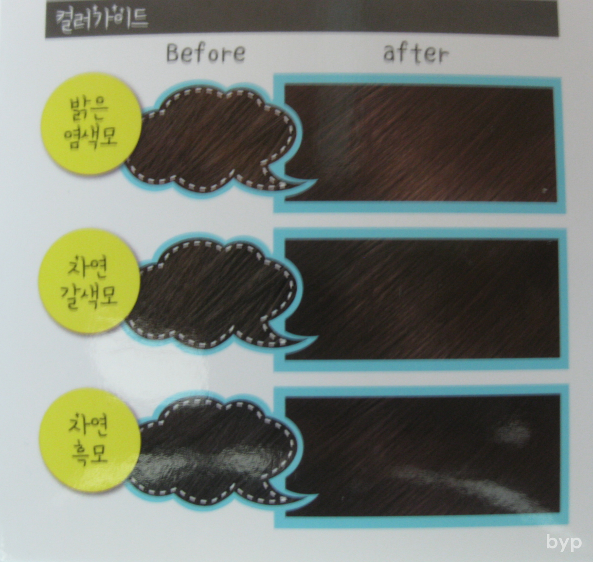Adventures Of A Bright Young Person Hair Mise En Scène Hello Mise En Scène Recommends Testing The Dye On Your Skin At Least Two Days Before Coloring But I Didn T Do That Because Was Really Pressed For Time