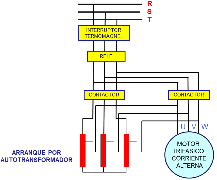 ARRANQUE DE MOTOR TRIFASICO POR AUTOTRANSFORMADOR Automatizacion ARRANQUE DE MOTOR TRIFASICO POR AUTOTRANSFORMADOR Automatizacion
