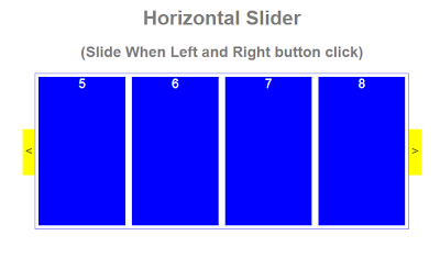ASP.NET CLOUD: Horizontal Div Slider Jquery Demo