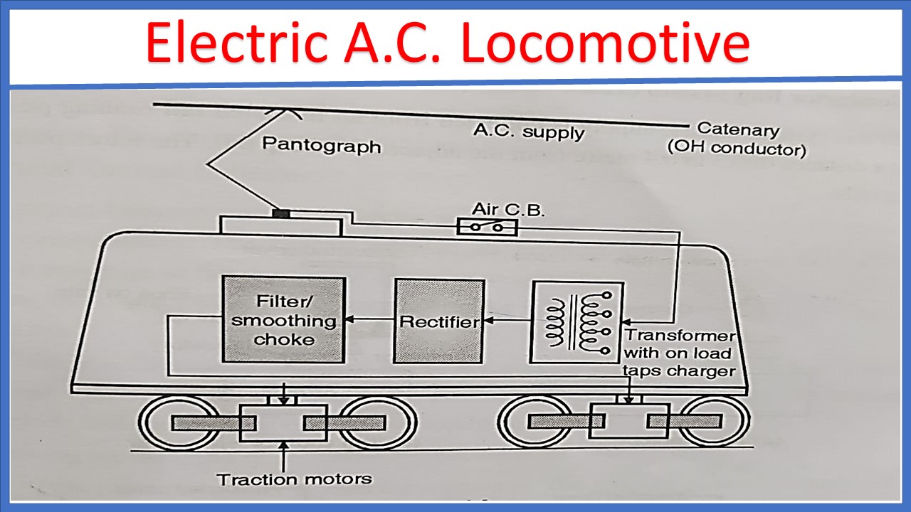 Electrical Engineering MCQ Questions and Answers Electrical Mcq