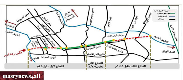 محور ترعة الزمر،،، و كيف سيساهم في تيسير الحركة المرورية لسكان محافظة الجيزة بالأخص فيصل و الهرم و جامعة الدول ؟