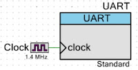 SCB UART 115,200 Clock Input