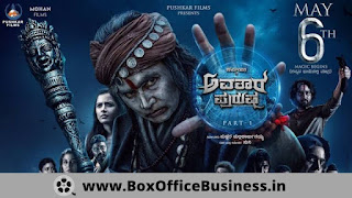 Avatara Purusha Avatara Purusha