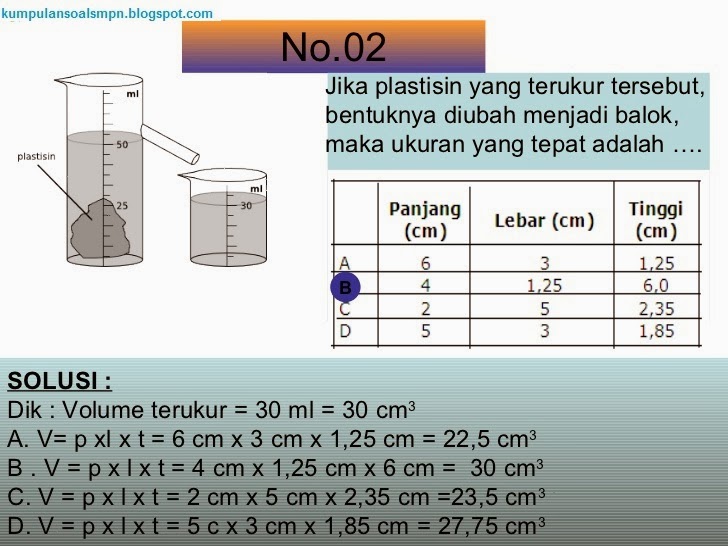Pembahasan Soal UN+US+Try Out IPA Kelas 9 SMP TA 2012/2013