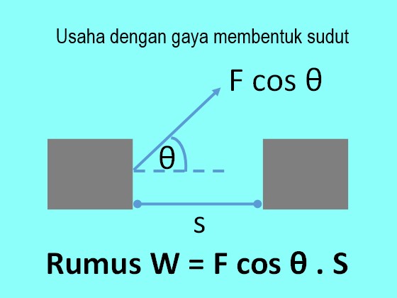 Rumus Rasio Keuangan