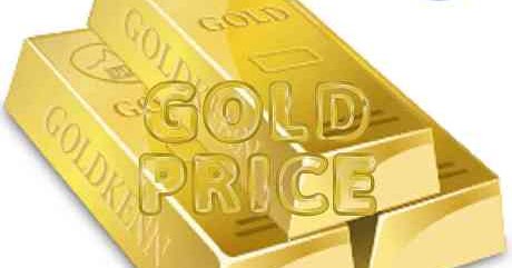 رسم بياني سعر الذهب اليوم فى فلسطين سعر اونصة الذهب في فلسطين بالشيكل