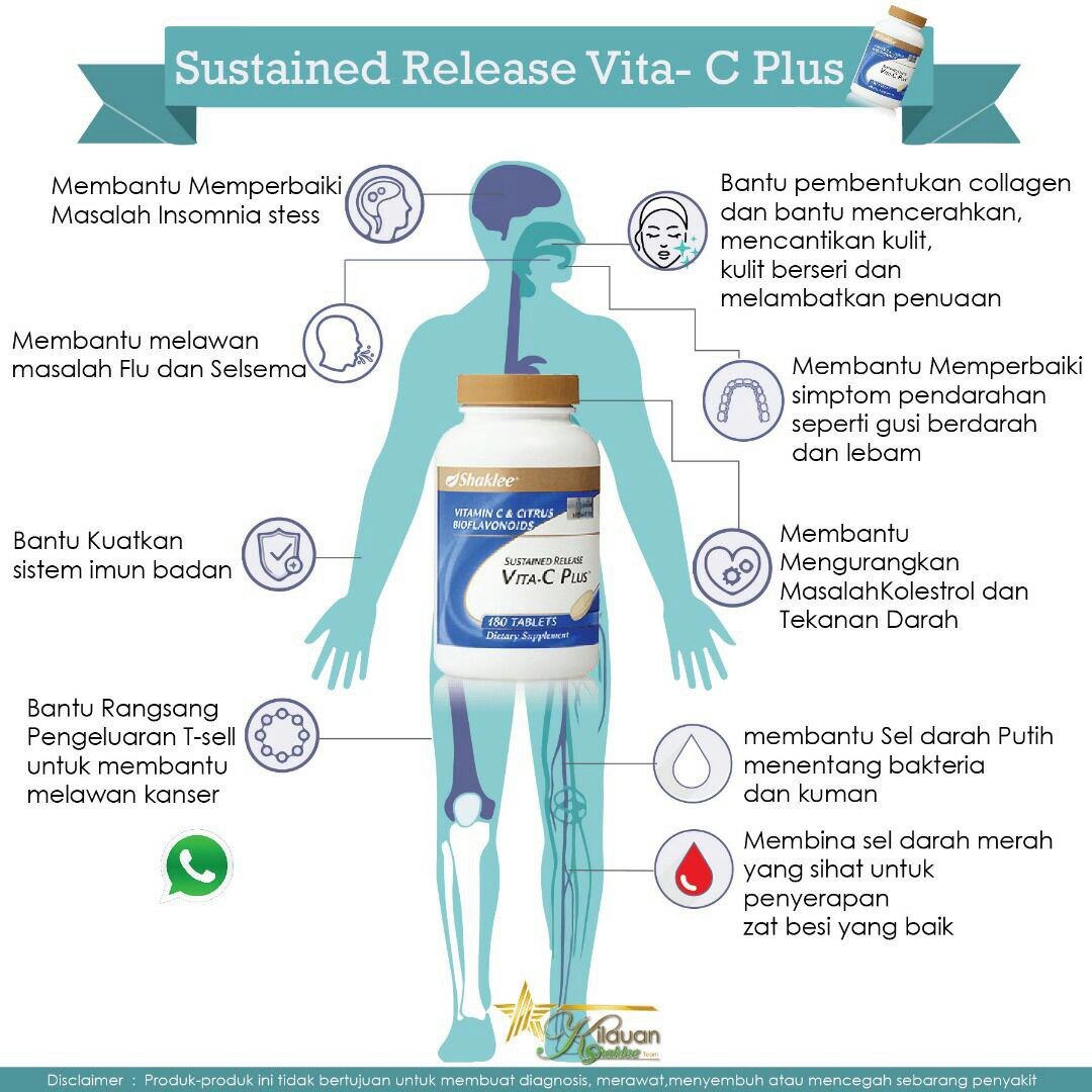 Kepentingan Vitamin C Untuk Tubuh Badan