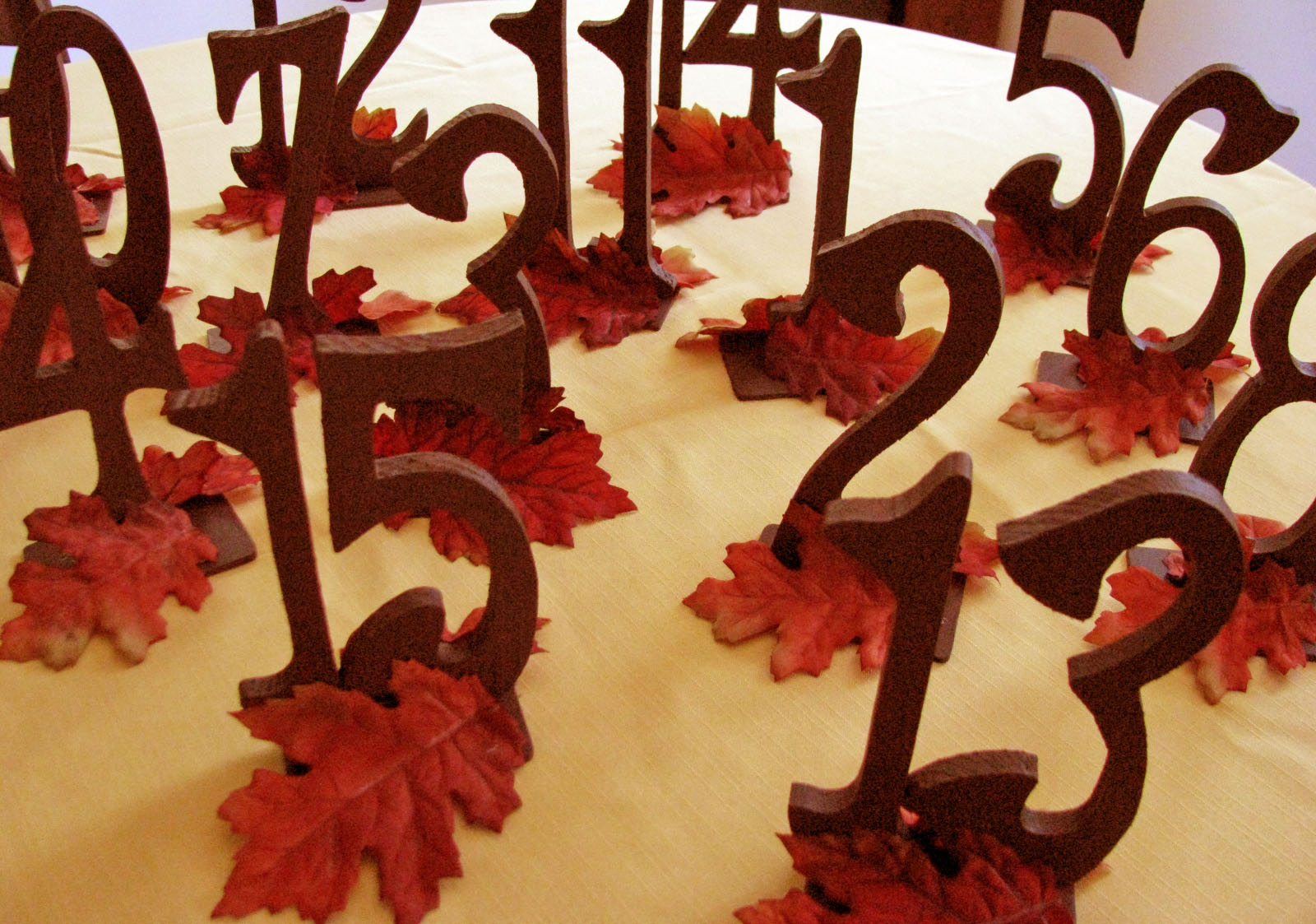 CornerstoneLAE Table Numbers