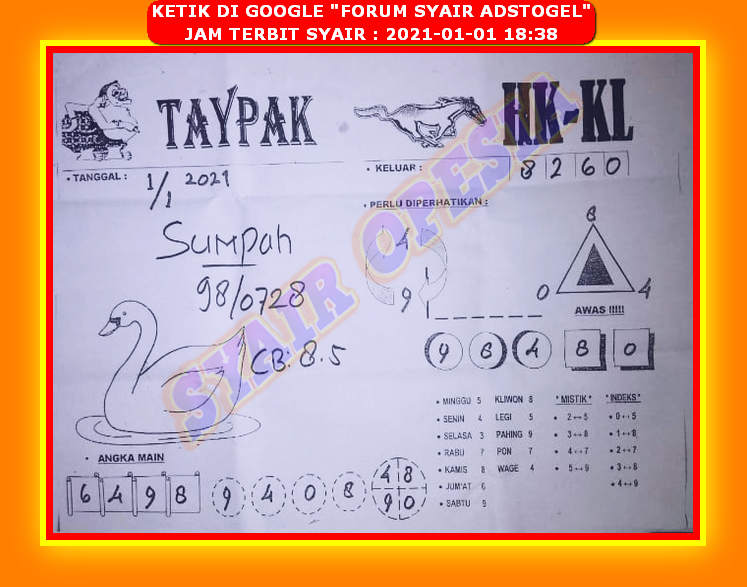 Syair Hk Jumat 1 Januari 2021 Royal Syair