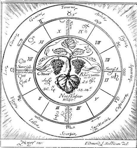 Poems Of India - XVII