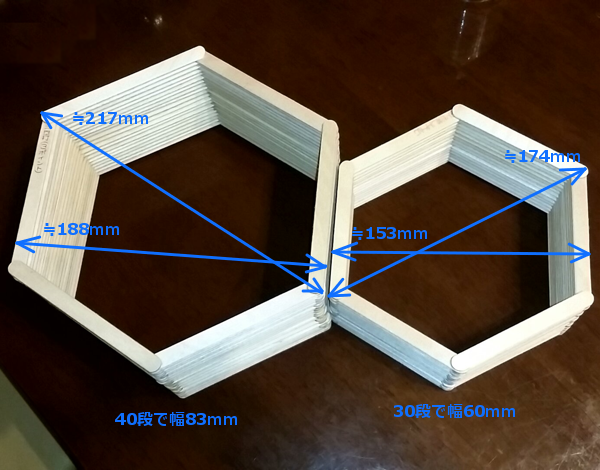 アイスキャンディーの棒で作るハニカムウォールラック, Handmade honeycomb wall rack by popsticks, 棒冰的棒变为六角形挂墙木架
