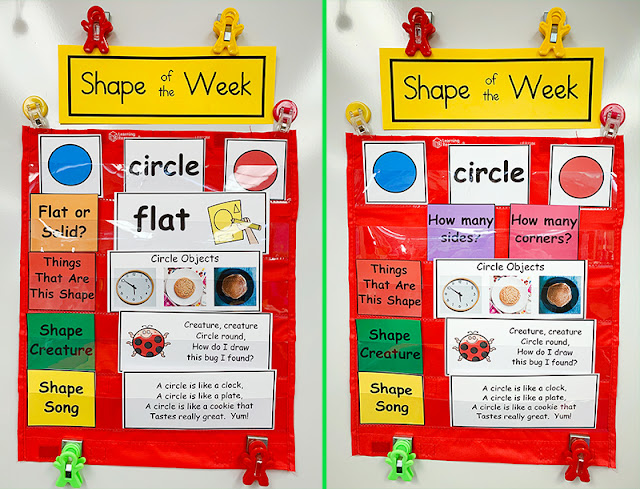 Shape of the Week Focus Wall Chart