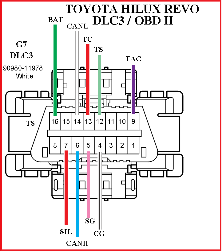 diagram  toyota hilux revo wiring diagram full version hd quality wiring diagram fusicp8820 Toyota Pickup Wiring Diagrams 