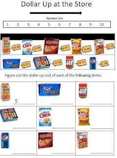 Empowered By THEM: Dollar Up Method