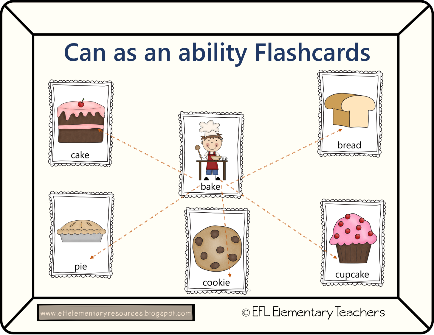 As you can. Can as. Can as. скороговорки на английском can you can. скороговорка с can.