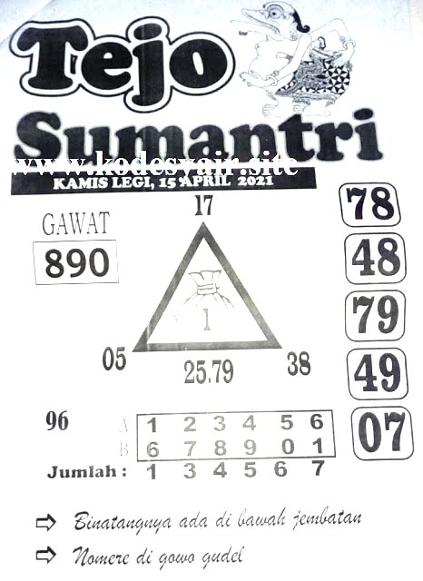 PREDIKSI SGP YOHII