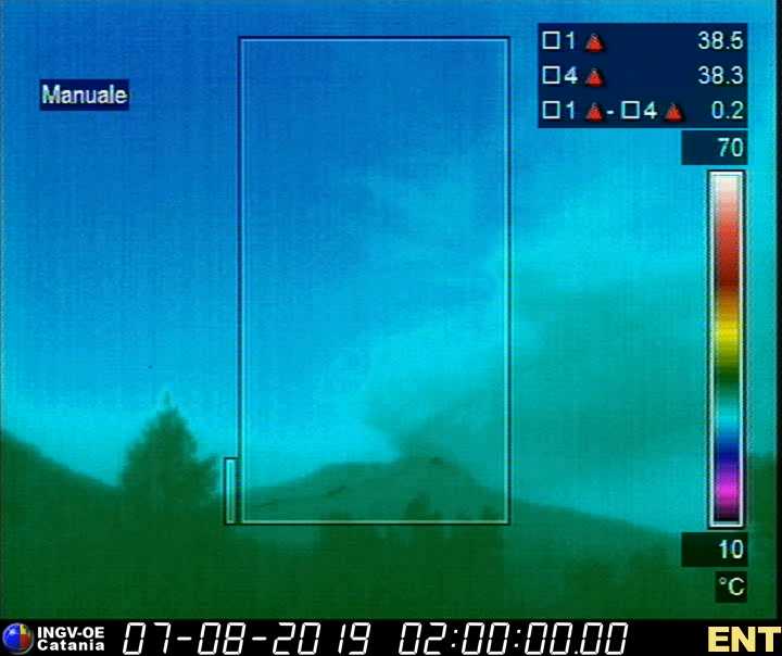 L'Etna non si ferma L'Etna non si ferma