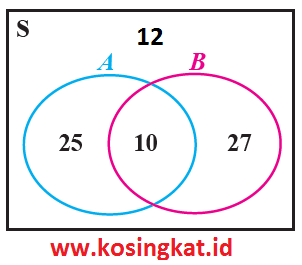 Kunci Jawaban Matematika Kelas 7 Halaman 301 308 Uji Kompetensi Semester 1 Kosingkat