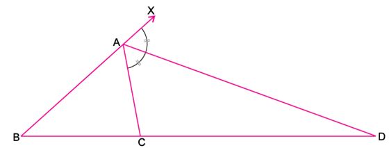 Mathematics Formula for Class 10