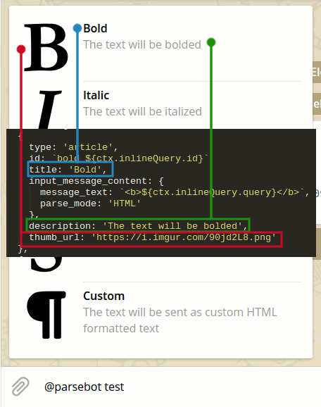 Struktur InlineQueryResultArticle InlineQueryResultArticle structure