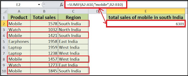 Sumif function in excel in hindi Sumif function in excel in hindi
