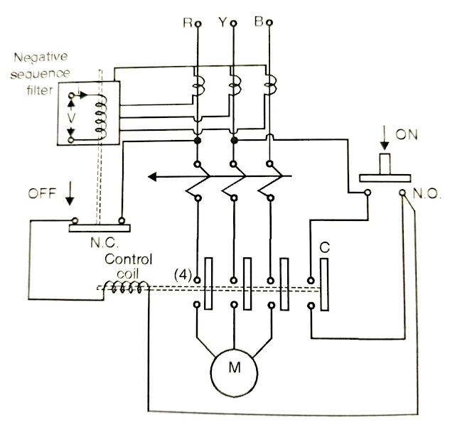 Single Phasing Preventer Electrical Desk