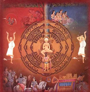 Jainism as a Dravidan Religion