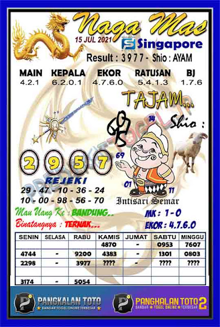 Kode Syair Sgp 15 Juli 2021 Prediksi Sgp Jitu Keraton4d Kode Syair Sgp 15 Juli 2021 Prediksi Sgp Jitu Keraton4d