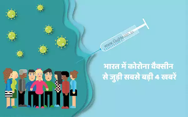 Top-4-Coronavirus-Vaccine-News-in-India