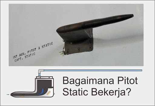 Static system