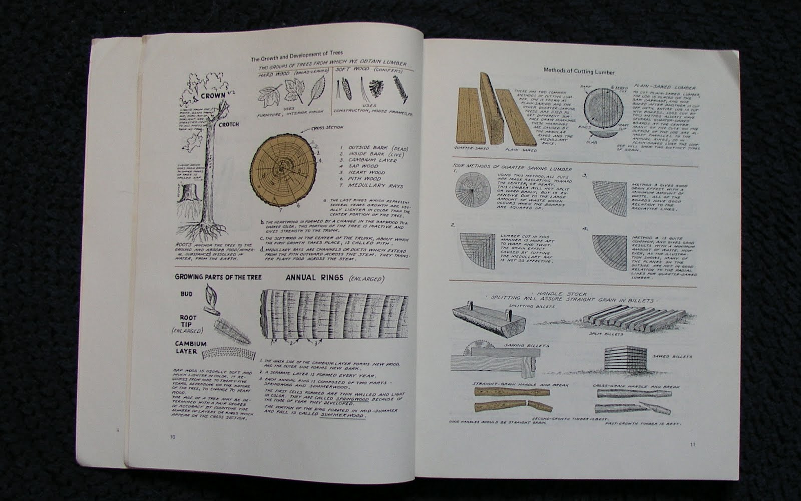 There are over 16,000 woodworkingplans that comes with step-by
