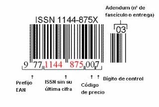 Barcode Essays