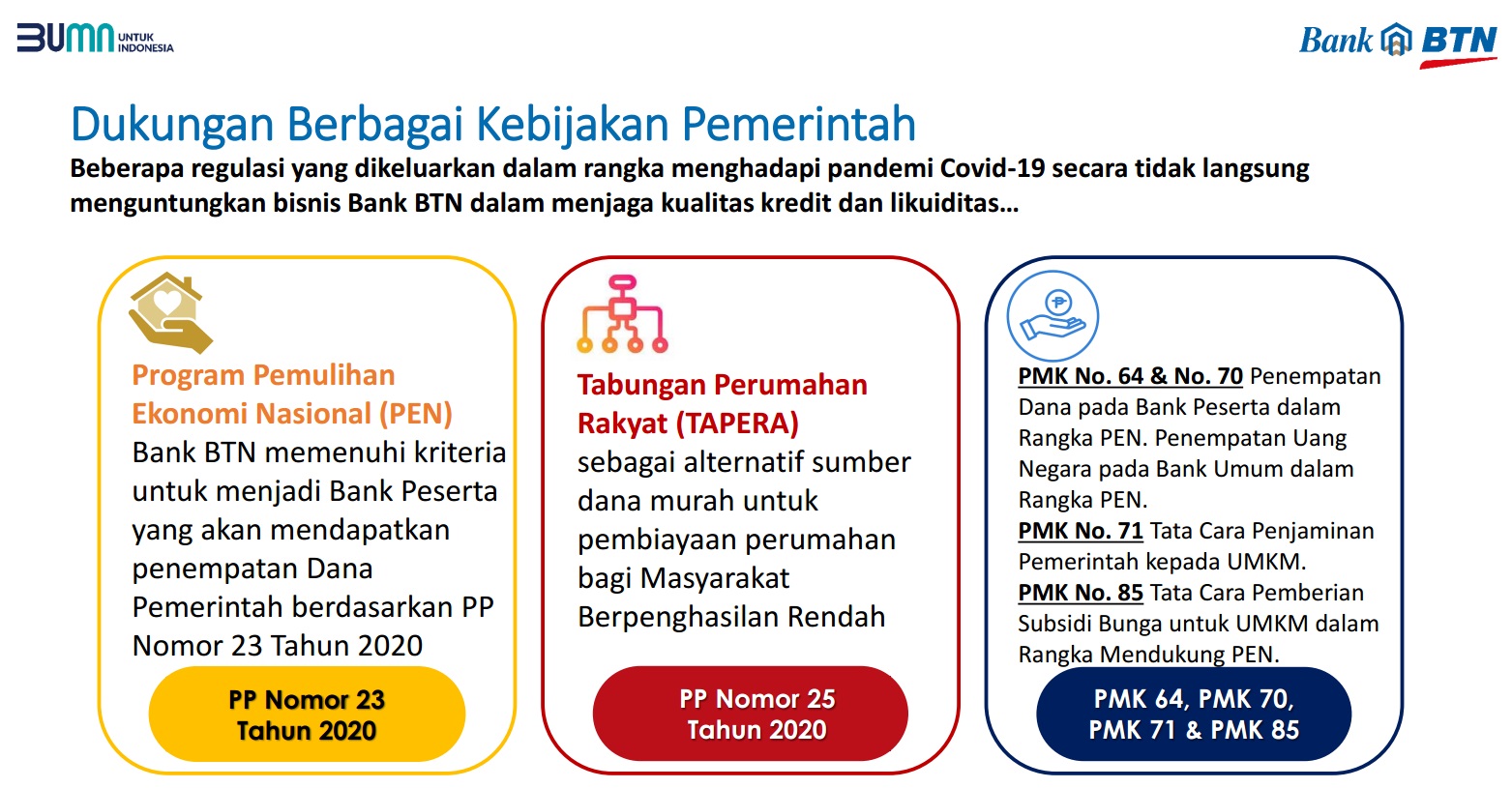 Bank Btn Kinerja Kuartal Iii 2020 Membaik