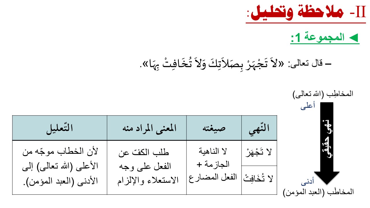 معنى الكفت