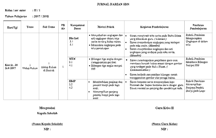 ☑ Contoh jurnal harian bahasa indonesia kelas 7 semester 1 ☑ Contoh jurnal harian bahasa indonesia kelas 7 semester 1
