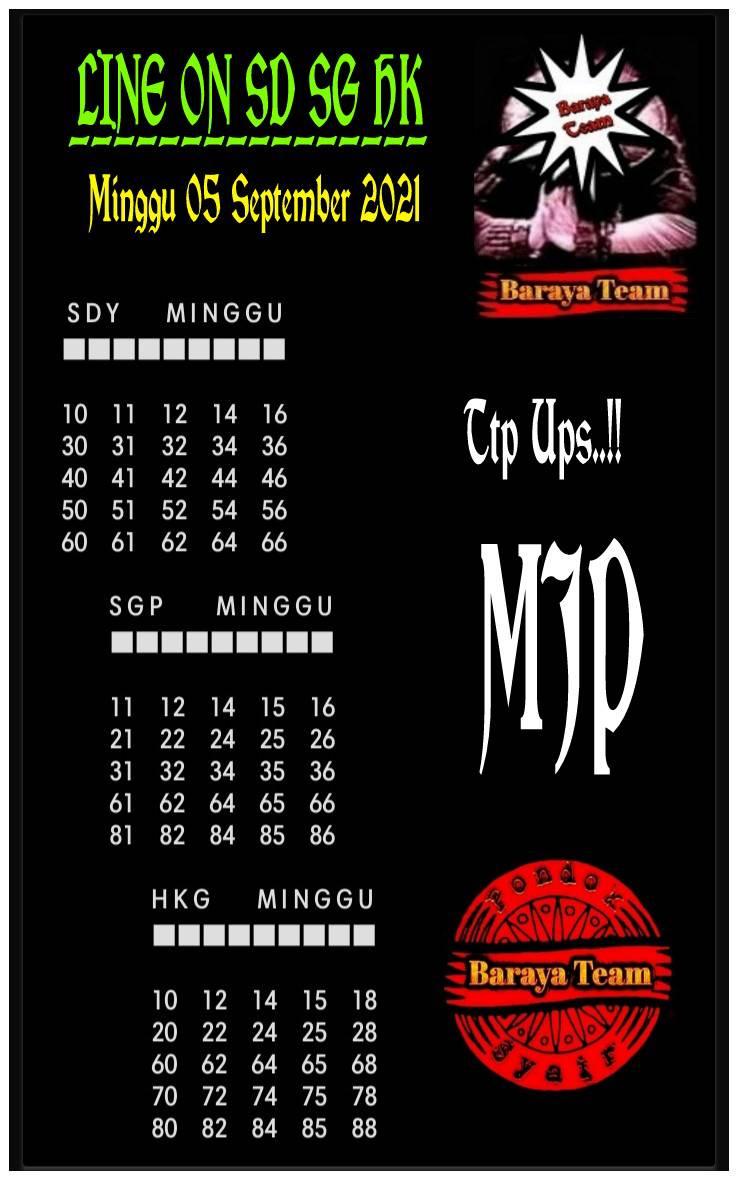 Syair Togel Sydney Hari Ini Minggu 05 September 2021 Disini Anda Aka