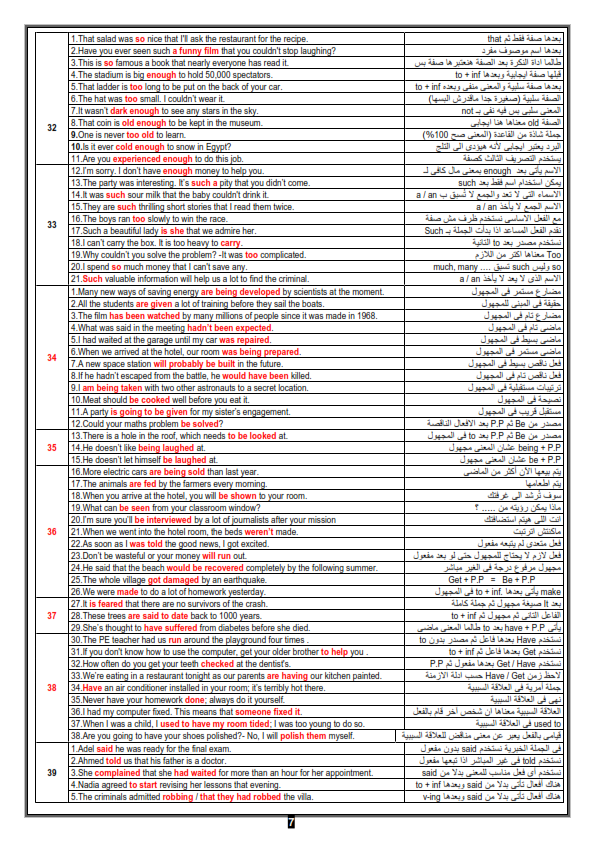  خلاصة الخلاصة في مراجعة انجليزى الصف الثالث الثانوى 2021%2B%2B_007