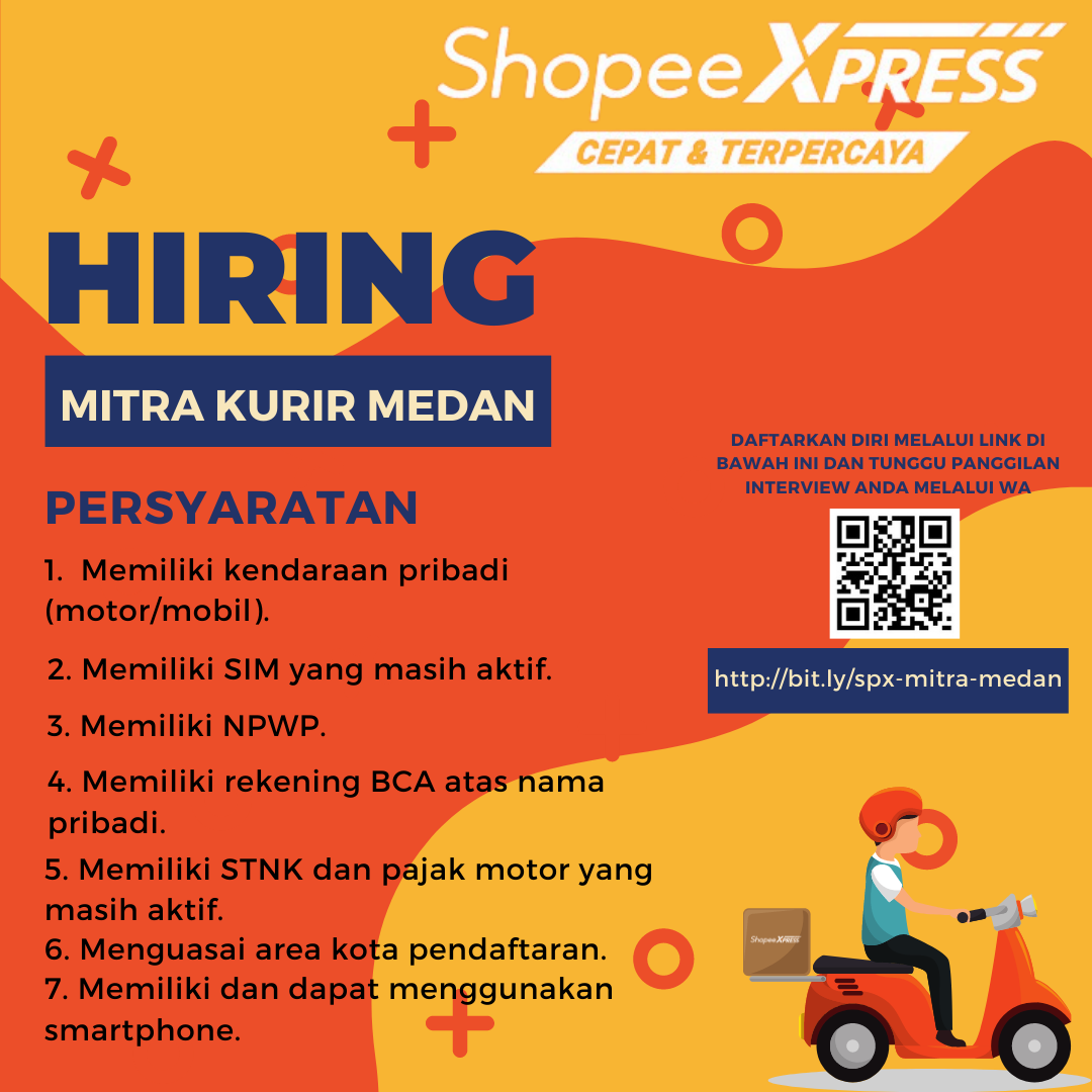 Lowongan Kerja Sma Smk Medan Agustus 2021 Di Shopee Express Lowongan Kerja Medan Terbaru Tahun 2021