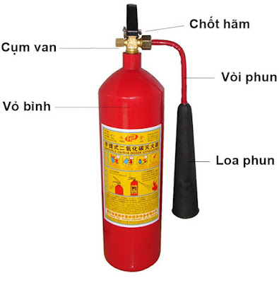 bình cứu hỏa co2