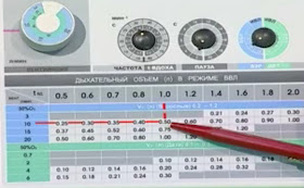 Расчет подачи кислорода