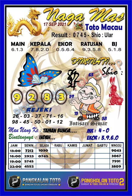 Prediksi Syair Macau 17 September 2021 Pangkalantoto