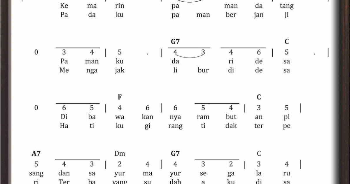 Not Angka Paman Datang Sekitar Musik