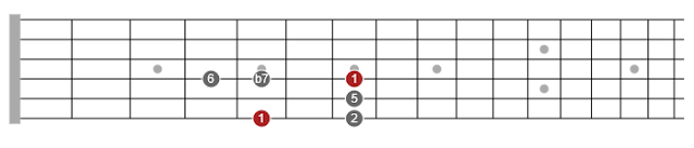 pentatonic scale patterns