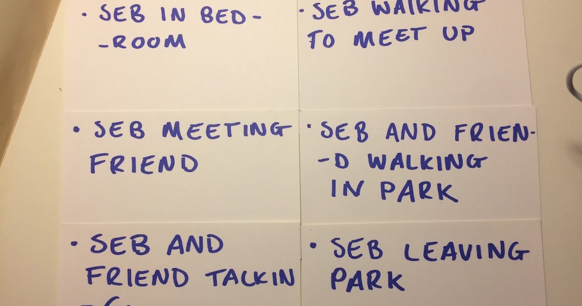 Preliminary Plot Blocking Graph