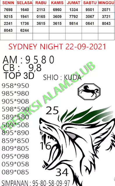 Kode Syair Sdy Hari Ini 22 September 2021 Keraton4d Kode Syair Sdy Hari Ini 22 September 2021 Keraton4d