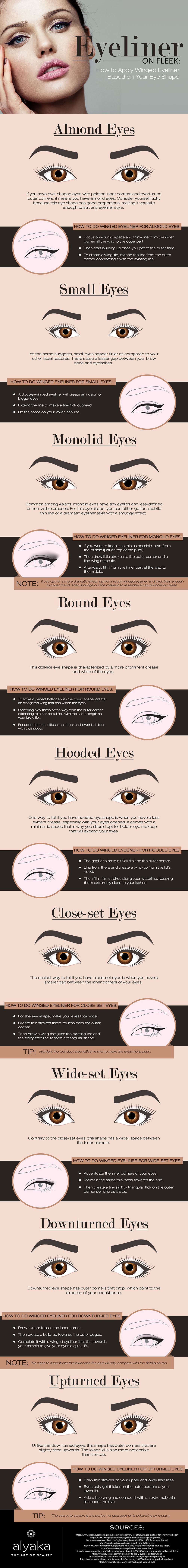 Eye Makeup Basics: How to Do Winged Eyeliner for Different Eye Shapes #infographic